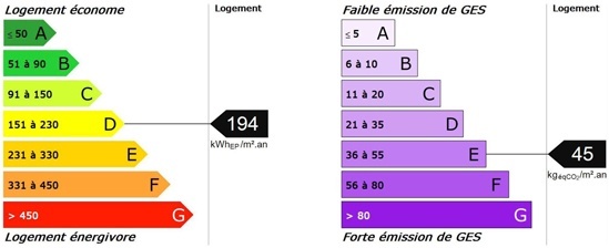 DPE 3 pièces - 8 rue des Bouchers - bm0